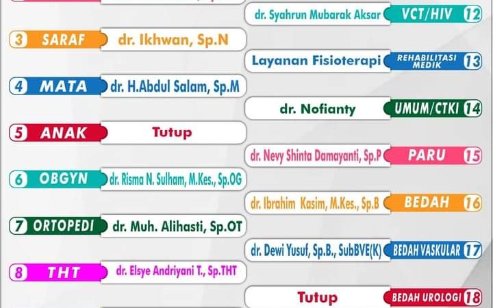 RSUD Andi Makkasau Umumkan Jadwal Pelayanan Dokter Poli Rawat Jalan Terbaru