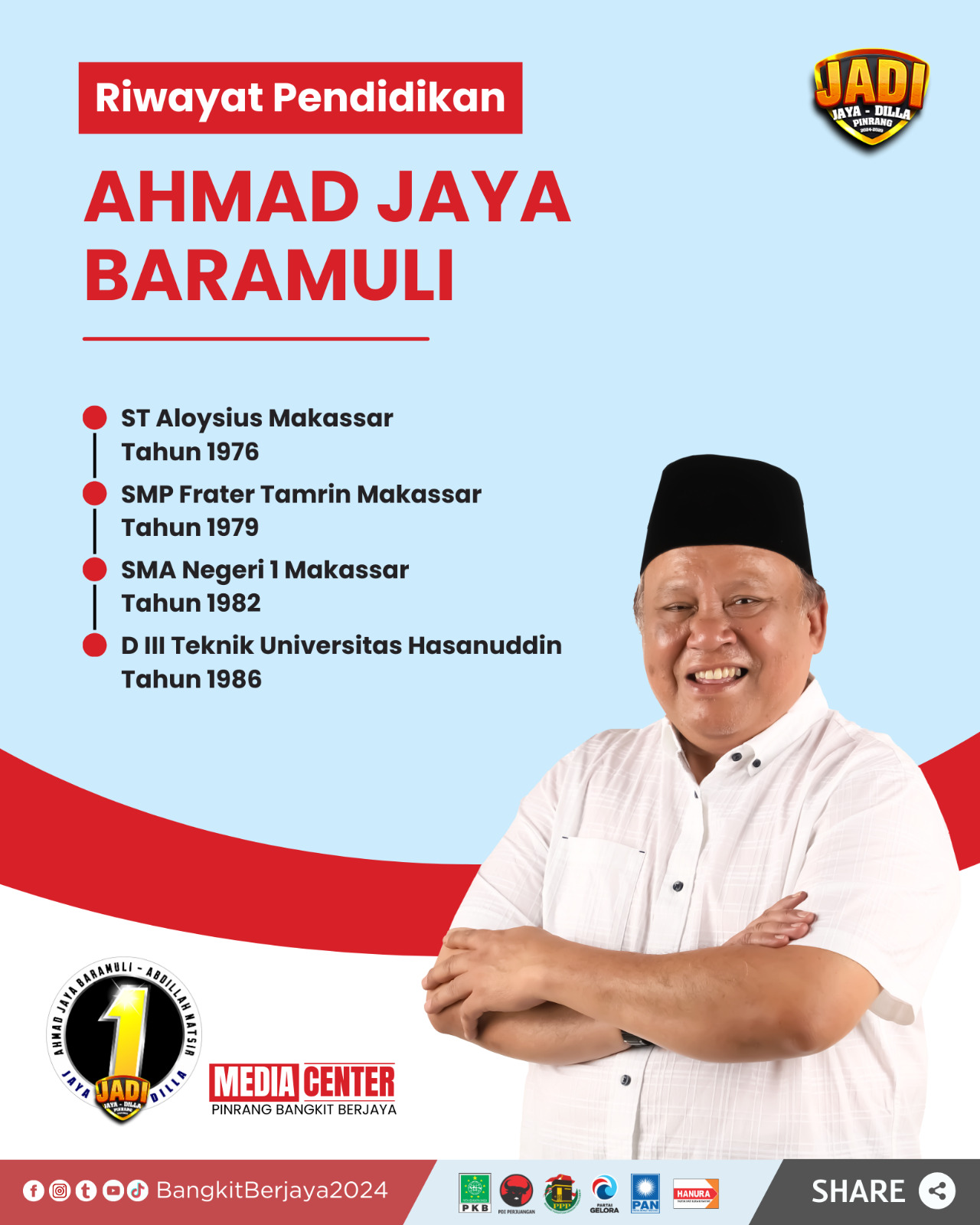 Sepak Terjang Ahmad Jaya Baramuli, Calon Bupati Pinrang Pasangan Abdillah Natsir