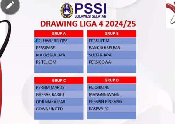 Hasil Drawing Liga 4 Sulsel, Persipare Parepare Optimis Raih Hasil Baik