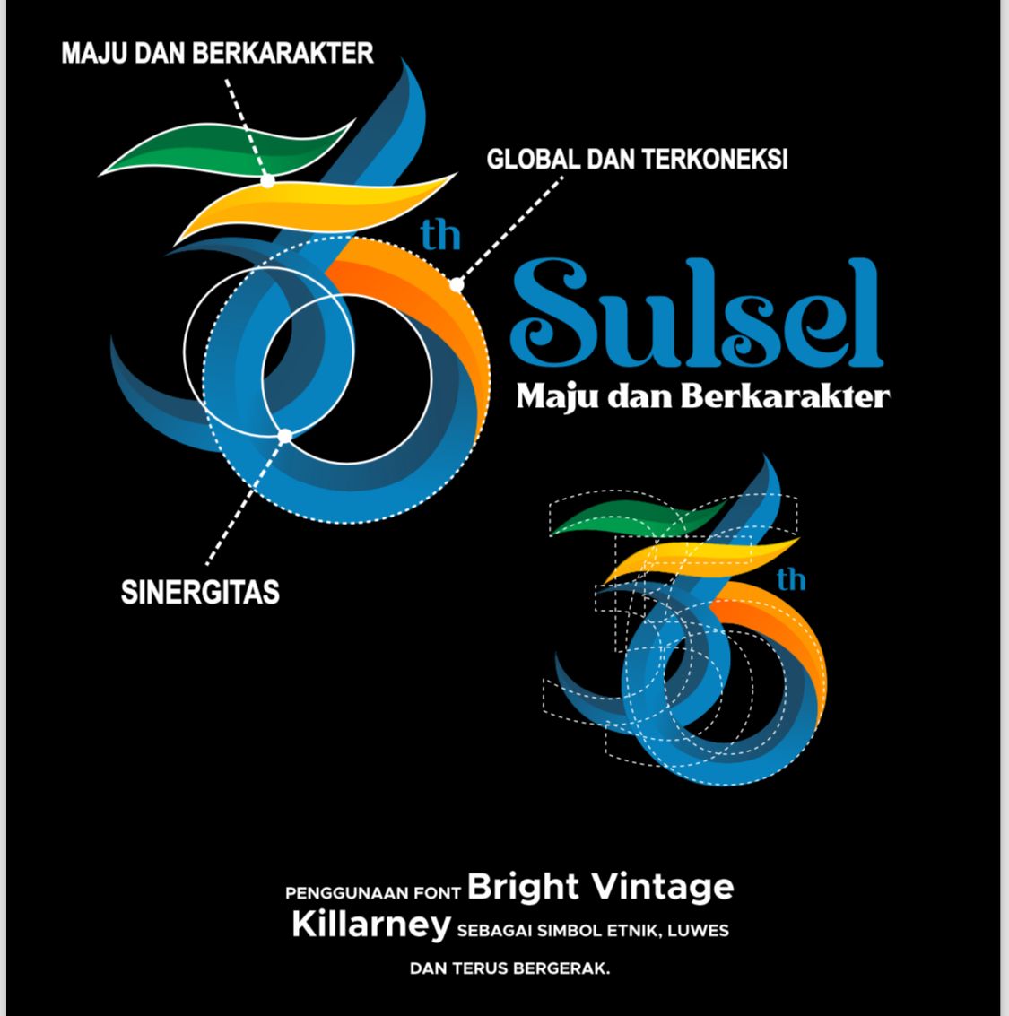 HUT Sulsel 2025 Usung Tema Maju dan Berkarakter