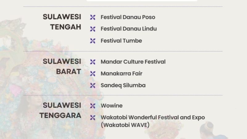 Tiga Event Sulbar Borong Prestasi, Masuk Top 125 Ajang Nasional Karisma Event Nusantara 2026
