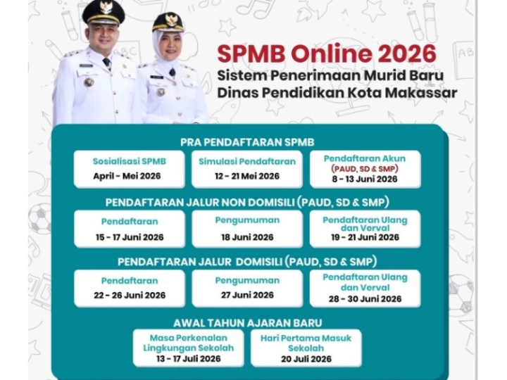 Pendaftaran SPMB 2026 Makassar Dimulai 8 Juni, Simak Tahapan dan Jadwal Lengkapnya
