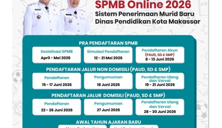 Pendaftaran SPMB 2026 Makassar Dimulai 8 Juni, Simak Tahapan dan Jadwal Lengkapnya