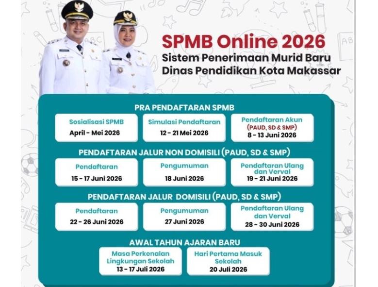 Pendaftaran SPMB 2026 Makassar Dimulai 8 Juni, Simak Tahapan dan Jadwal Lengkapnya