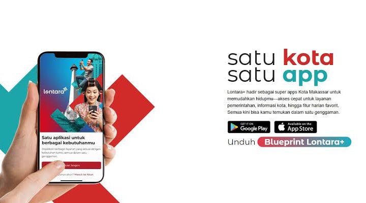 Lontara Plus Akan Terintegrasi Informasi Cuaca, Pemkot Makassar Perkuat Kolaborasi dengan BMKG